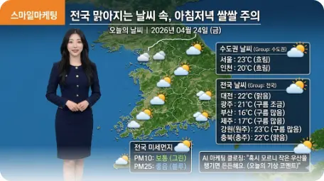 04/24(금) 😷숨 막히는 최악의 황사! 어제는 덥더니 오늘은 한파? 롤러코스터 날씨 완벽 대비법! 🌡️